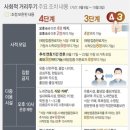 6일카센타 이미지