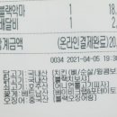푸라닭순천신대지구점