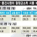 영업의달인