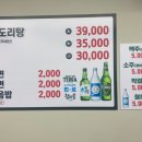 신촌역 1번출구 이미지