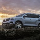 미소자동차산업 이미지