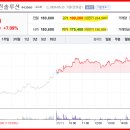 에이치디 현대마린솔루션 주식회사 이미지