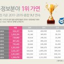 고려가연 이미지