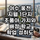 교문골프연습장 | 여수 웅천 지웰 1단지 초품아 가치와 배정 학교 학업 성취도 직접 가보고 분석한 결론