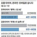 인터넷 타이어 이미지