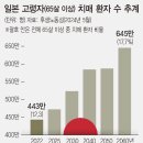부산진구청 화장실 네이버블로그