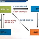 삼환태양광발전소 이미지