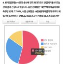 송산건설산업