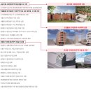 어반업사이클링협동조합