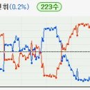 김진휘스튜디오