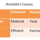 Re:aristotle 이미지