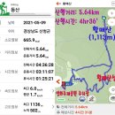 성삼공원 이미지