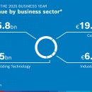 구로-구로-구로-2035 이미지