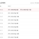 강변뜨란채 이미지