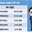 퓨엘닷컴