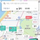 Easy 스크린골프 이미지