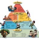 다나클리닉 이미지