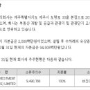 제이씨씨컴퍼니
