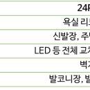 석사부영 이미지