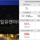 동원미소공인중개사사무소 이미지