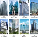 시선커뮤니케이션주