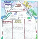 청담클루빌영수전문학원 | [화명동초등영어학원] 클루빌 화명제1빌리지에서 첫 영어학원후기