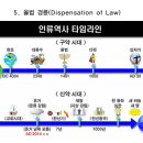 성경 바로 보기_33 (구약과 신약 바로보기 01) : (정동수 목사, 사랑침례교회, 킹제임스 흠정역 성경, 세대주의) 이미지