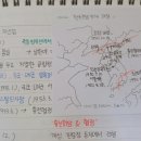 행복한 공부