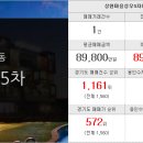 부자365부동산공인중개사사무소 이미지