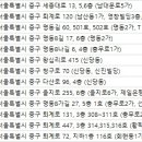 맑은세상피부과의원 이미지