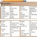 수학책상