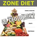 다이어트존 이미지