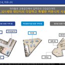 두산아파트경로당 이미지