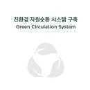 솔로몬재활용