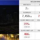 점프부동산공인중개사사무소 이미지