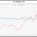(주) 한불케미칼