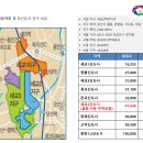 한신메디칼약국 네이버블로그