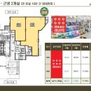 상왕십리역 이미지