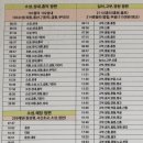 덕천온누리약국 이미지