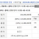중흥에스-클래스 진영3단지 이미지