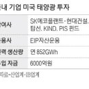 협업태양광발전소 이미지