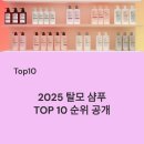 닥터크린[Dr. Clean] | 2025년 국내 탈모 샴푸 판매량 및 영향력 TOP 10, 탈모 시장의 최신 판도 분석