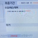 폰토스휘트니스클럽 이미지