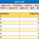 중동리 마을회관 이미지