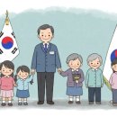 대한노인회서천군지회 네이버블로그