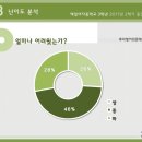 예일여자중학교 이미지