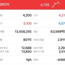 영우환경개발