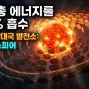 별빛 태양광발전소 네이버블로그