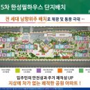 배방슈퍼마켓