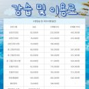 충북체육회관 이미지